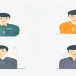 Choosing the correct ITR form ITR-1 ITR-2 ITR-3 ITR-4 for AY 2026-27